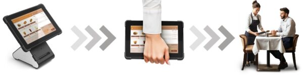 Drukarka Fiskalna POSNET TRIO ONLINE + TABLET TRIOTAB - obrazek 7